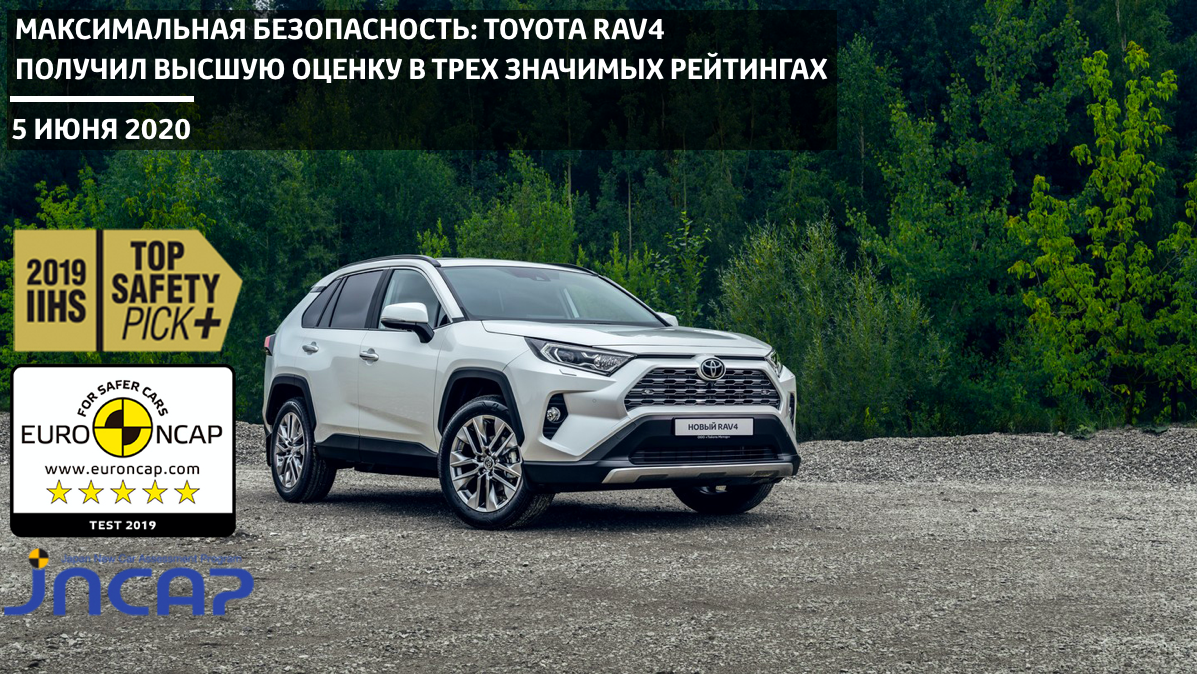 Изображение на странице Новости в мире Тойота Центр Сургут Юг